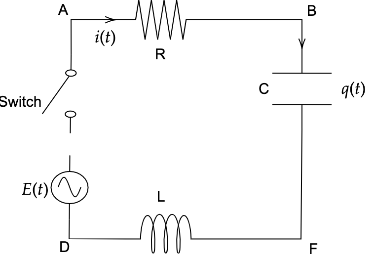 Diagram of Question 7