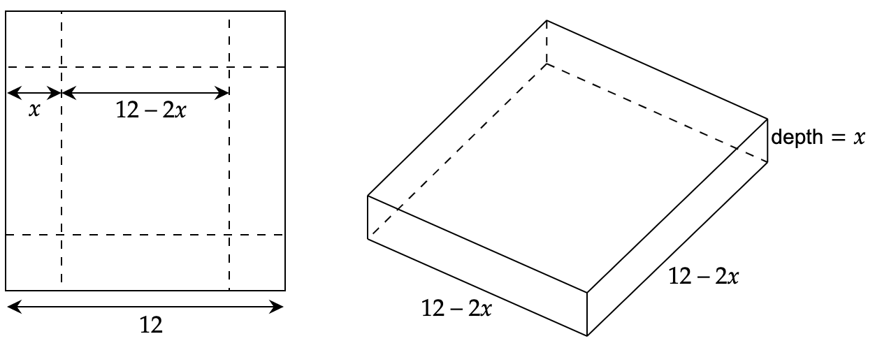 Figure for solution of Question 5