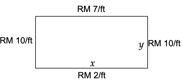 Figure for solution of Question 6